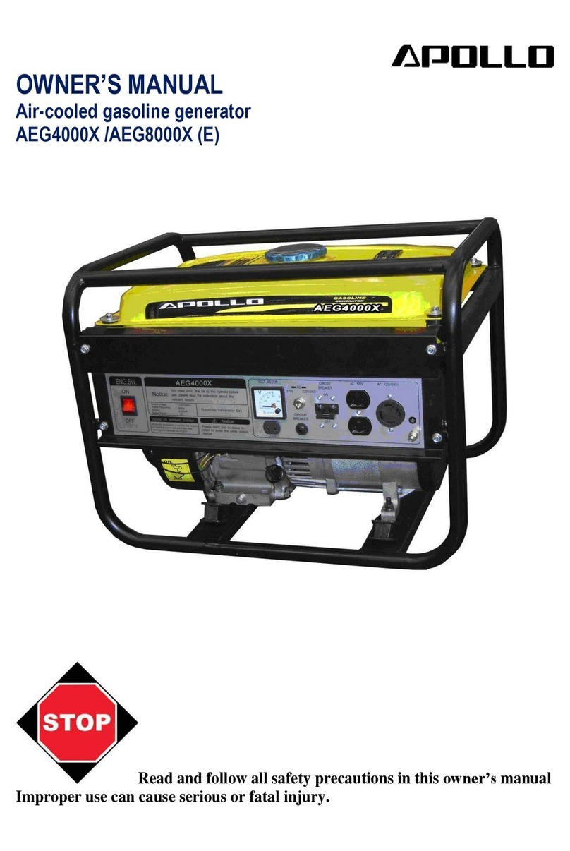 Apollo AEG4000X User manual