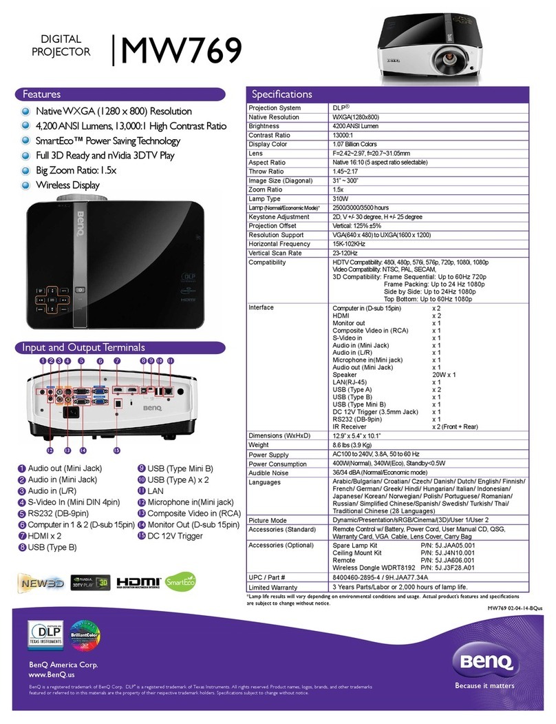 BenQ MW769 User manual