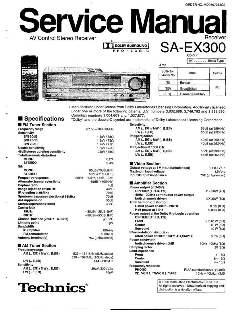 Technics SA-EX300 User manual Technics SA-EX300 User manual