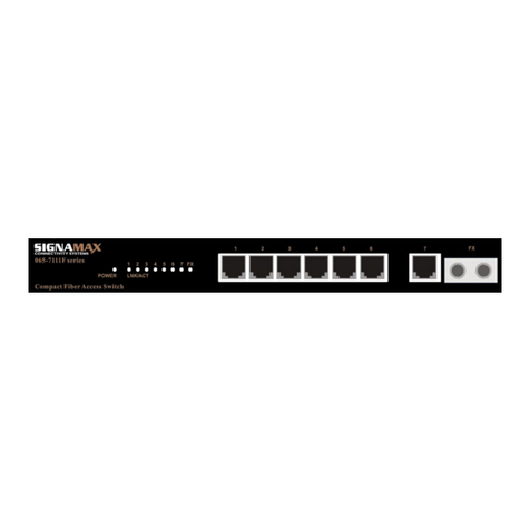 SignaMax 065-7111F Series User manual