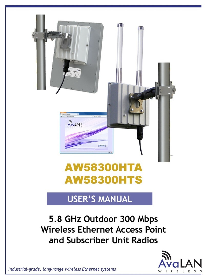 AvaLAN AW58300HTA User manual