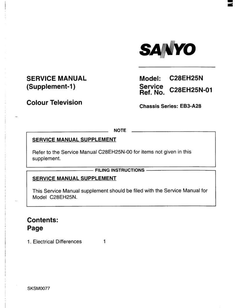 Sanyo C28EH25N User manual