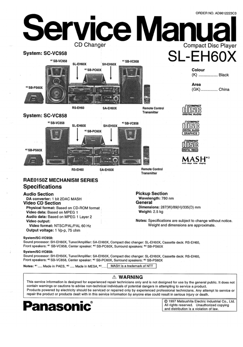 Panasonic SL-EH60X Service manual