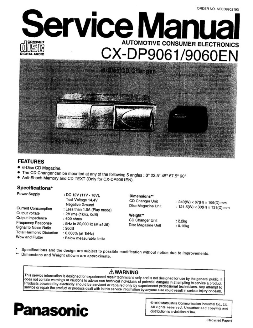 Panasonic CX-DP9061 Service manual