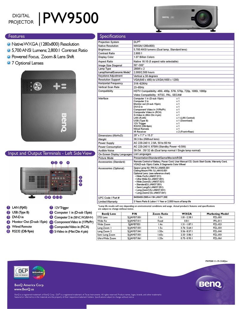 BenQ PW9500 User manual BenQ PW9500 User manual