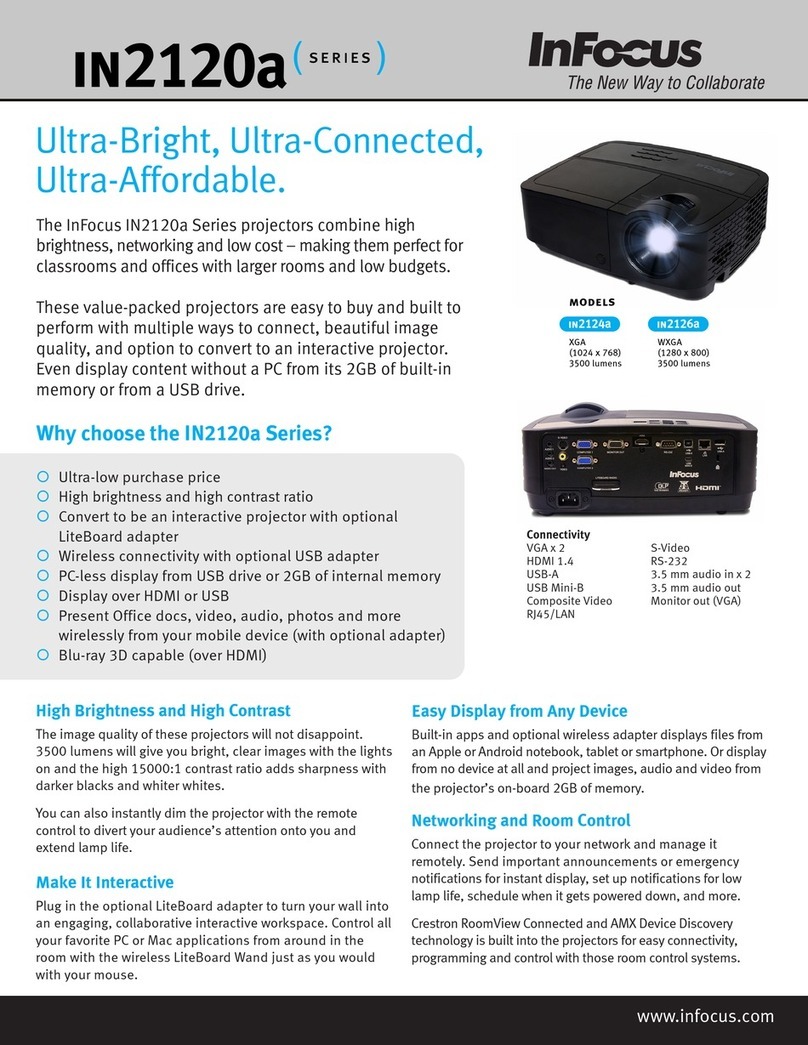 InFocus IN2124a User manual