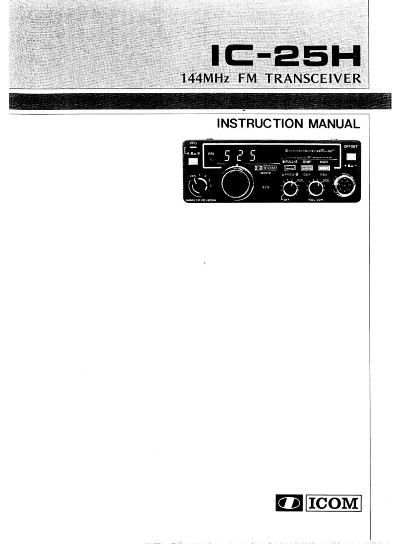 Icom IC-25H User manual