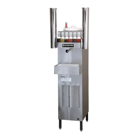Stoelting E157 User manual
