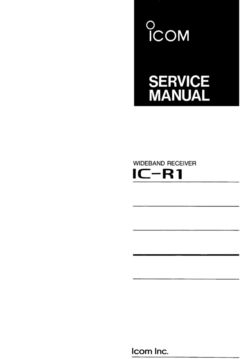 Icom IC-R1 User manual