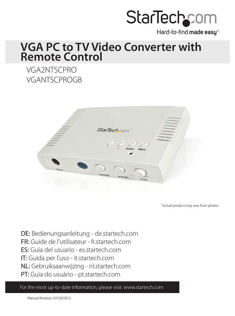 StarTech.com VGA2NTSCPRO User manual