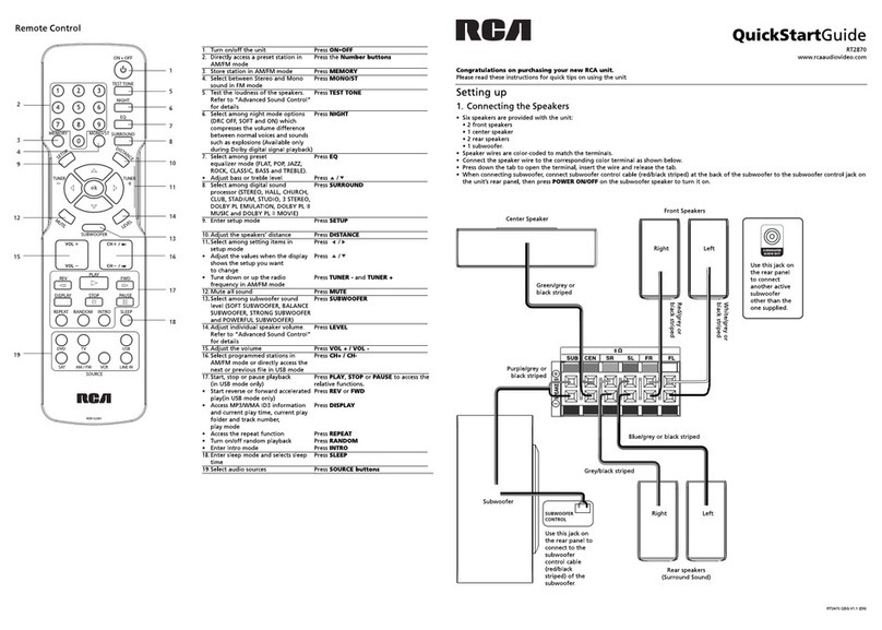 RCA RT2870 User manual