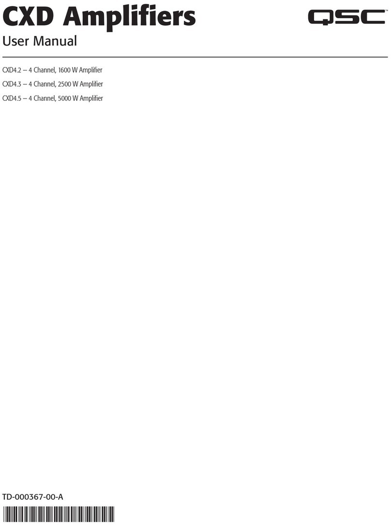 QSC CXD4/2 user manual