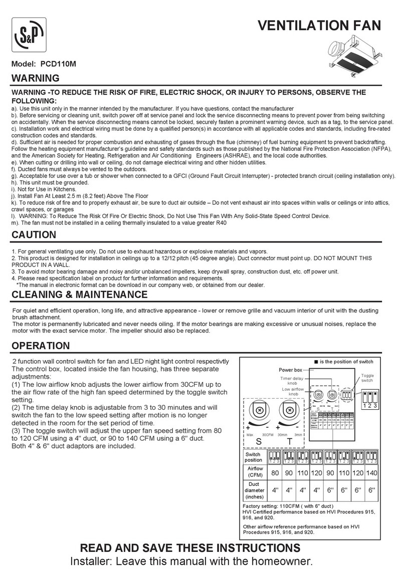 S&P PCD110M User manual
