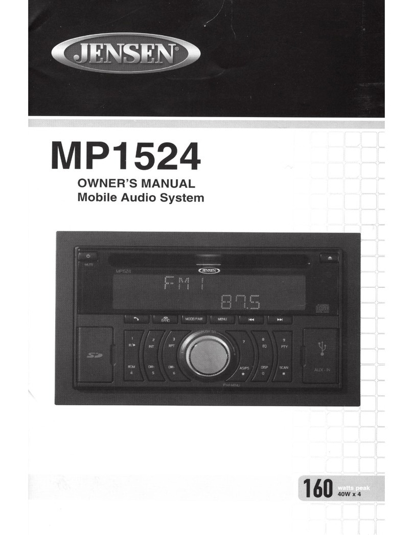 Jensen MP1524 User manual