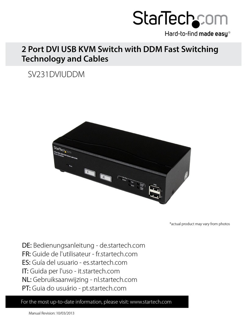 StarTech.com V231DVIUDDM User manual StarTech.com V231DVIUDDM User manual