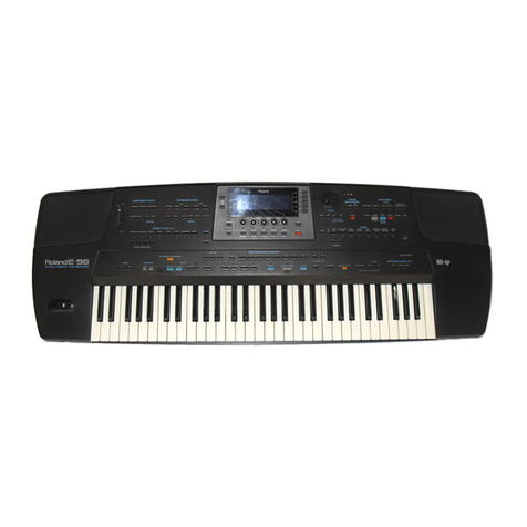 Roland E-96 Operator's manual
