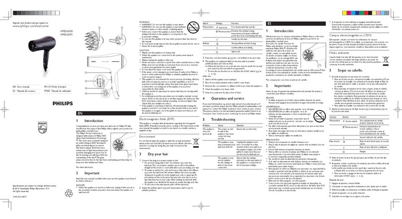 Philips HP8200 user manual