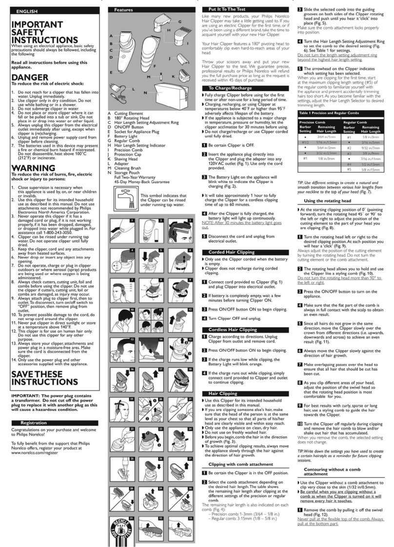 Philips Norelco QC5580 User manual