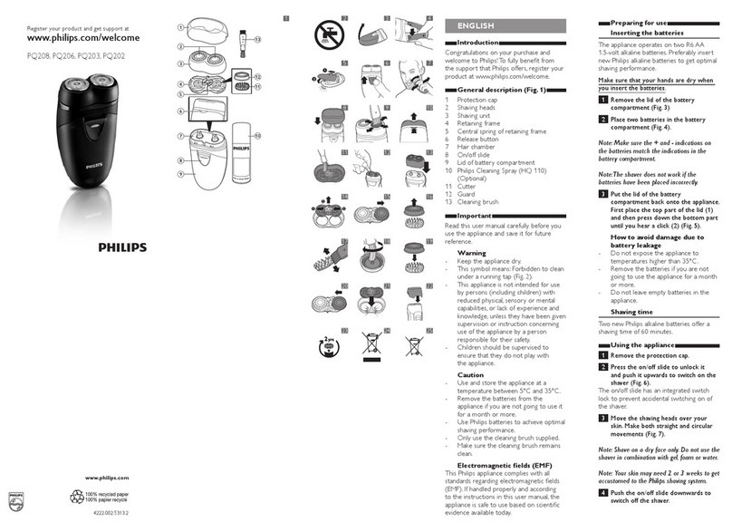 Philips PQ208 user manual