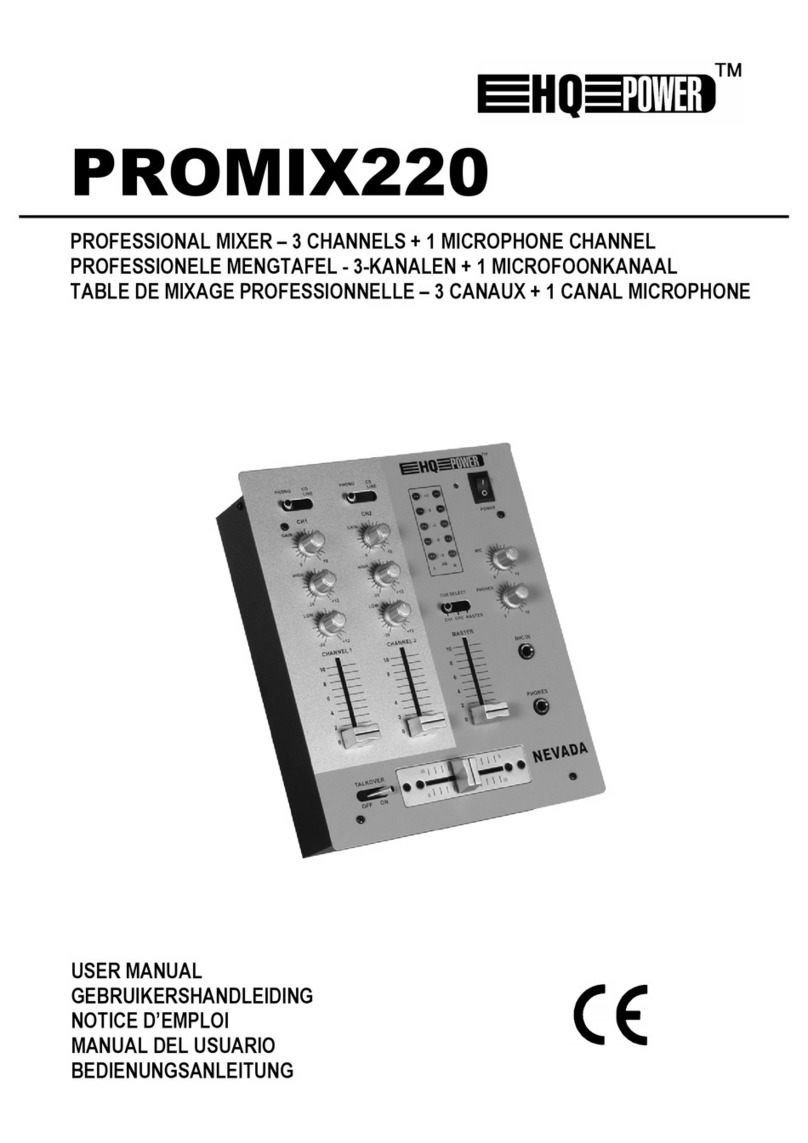 Velleman HQ-Power PROMIX220 user manual