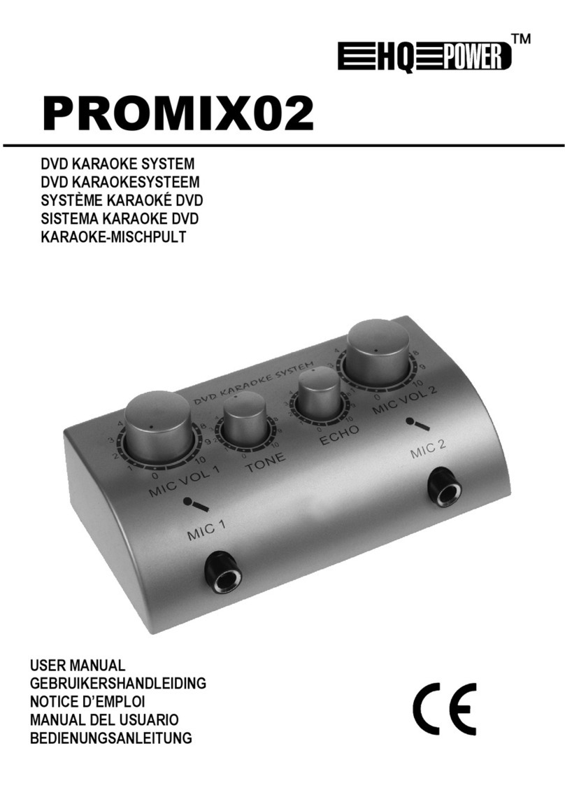 Velleman HQ-Power PROMIX02 User manual