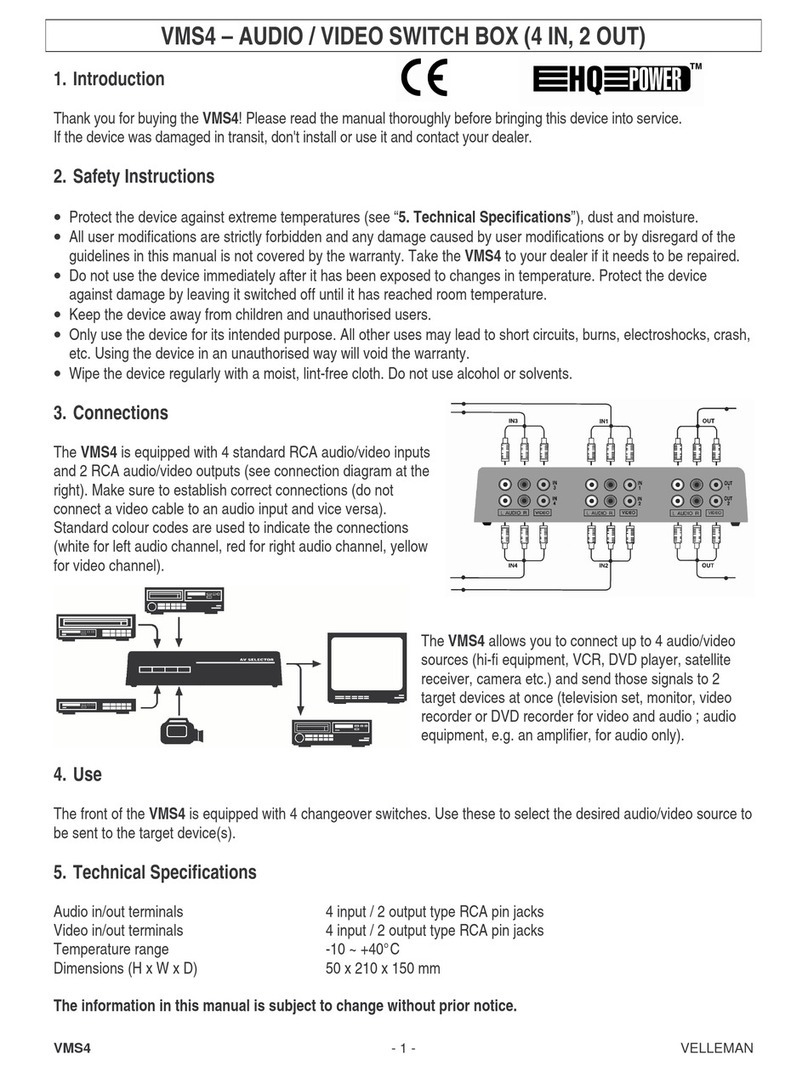 Velleman HQ-Power VMS4 manual Velleman HQ-Power VMS4 manual 