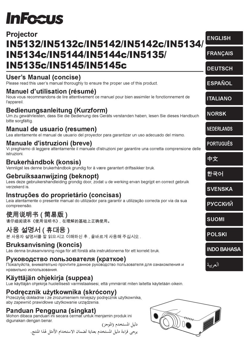 InFocus IN5132 User manual
