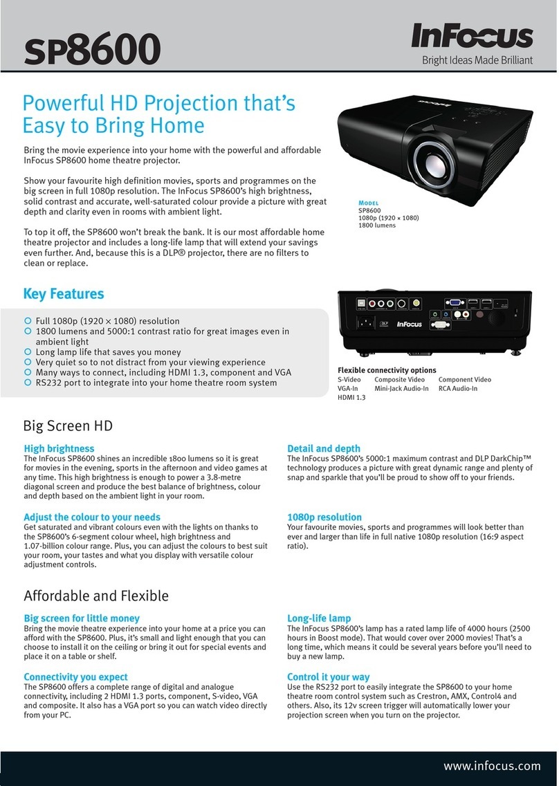InFocus SP8600 series User manual