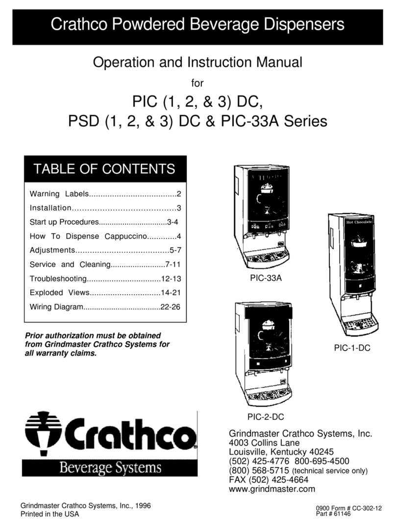 Crathco PIC-33A Series Guide