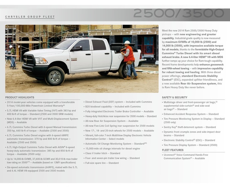 RAM RAM 2500 Information