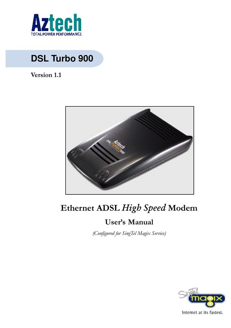 Aztech DSL Turbo 900 Package User manual
