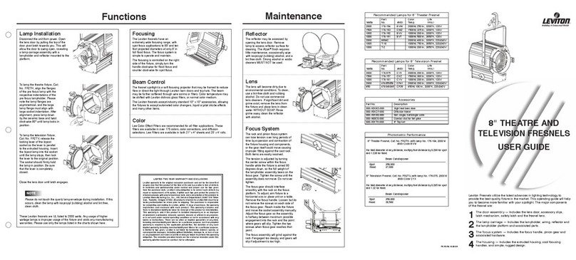 Leviton 8" User manual