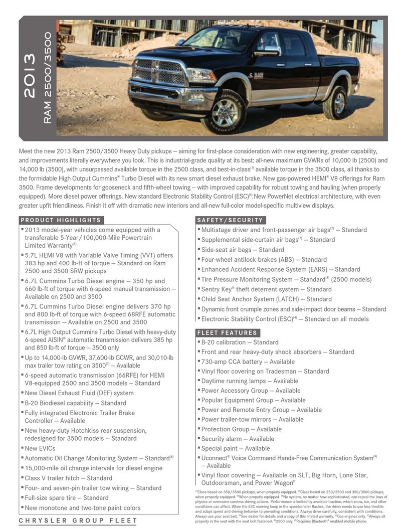 RAM RAM 2500 Owner's manual RAM RAM 2500 Owner's manual