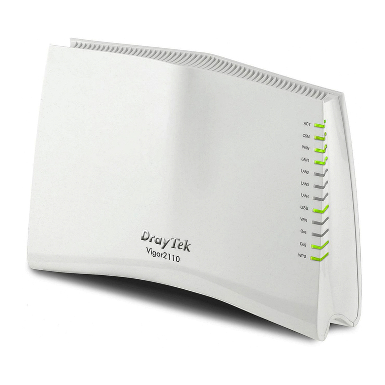 Draytek Vigor2110 Series User manual