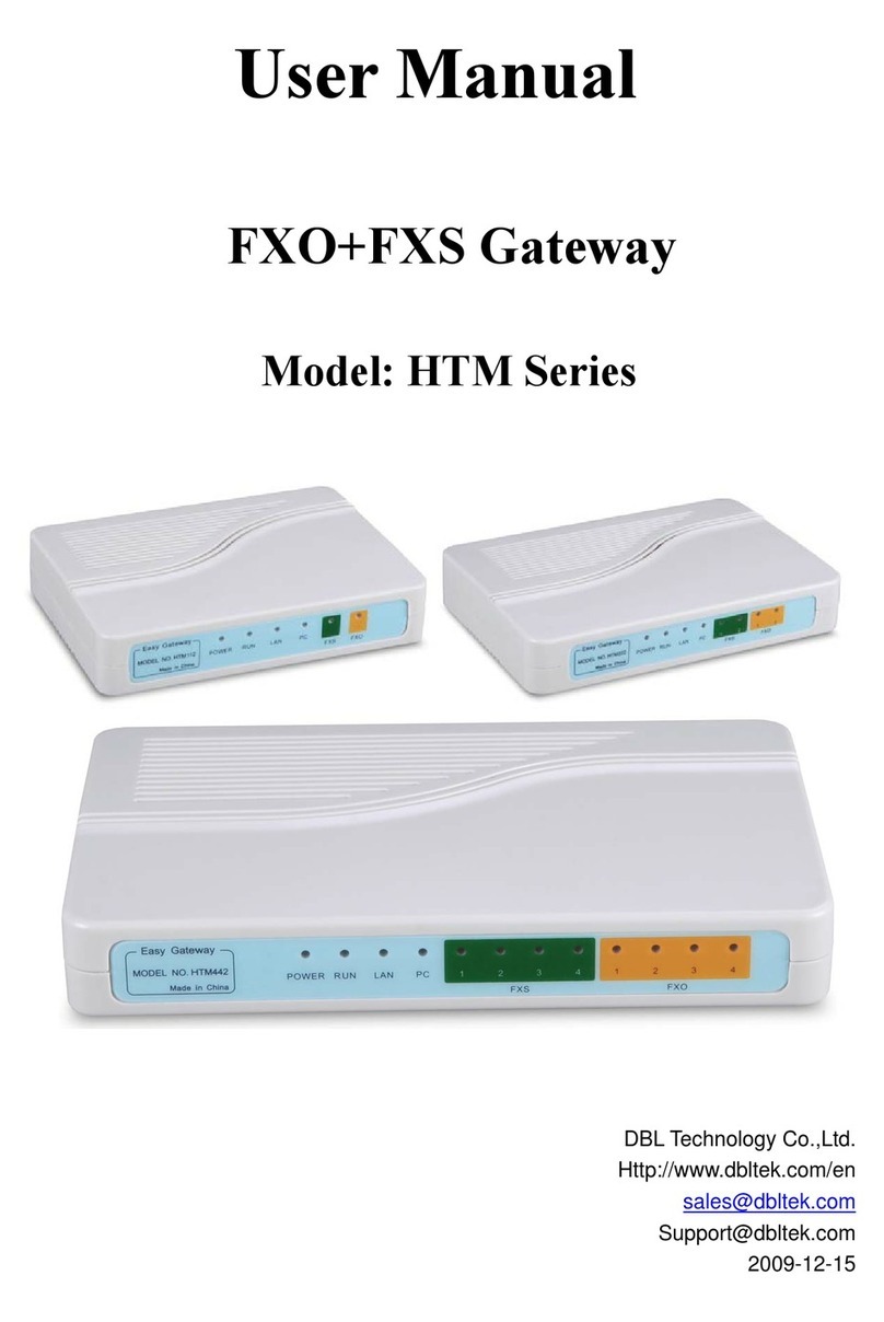 DBL Technology HTM series User manual