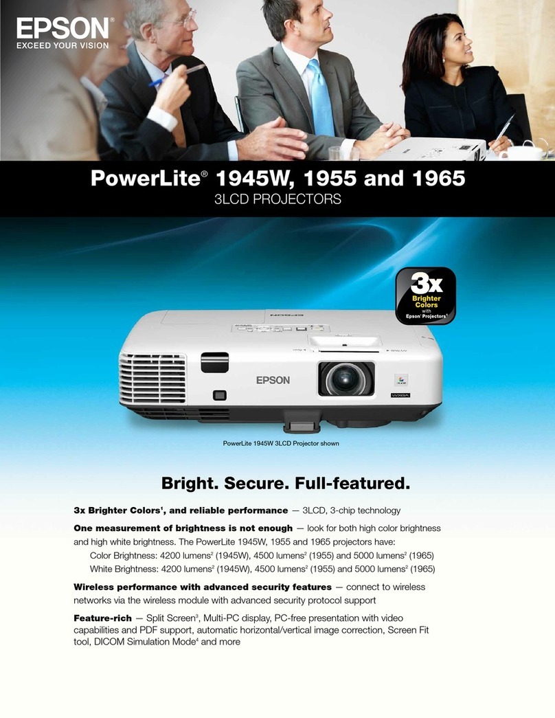 Epson PowerLite 1945W User manual
