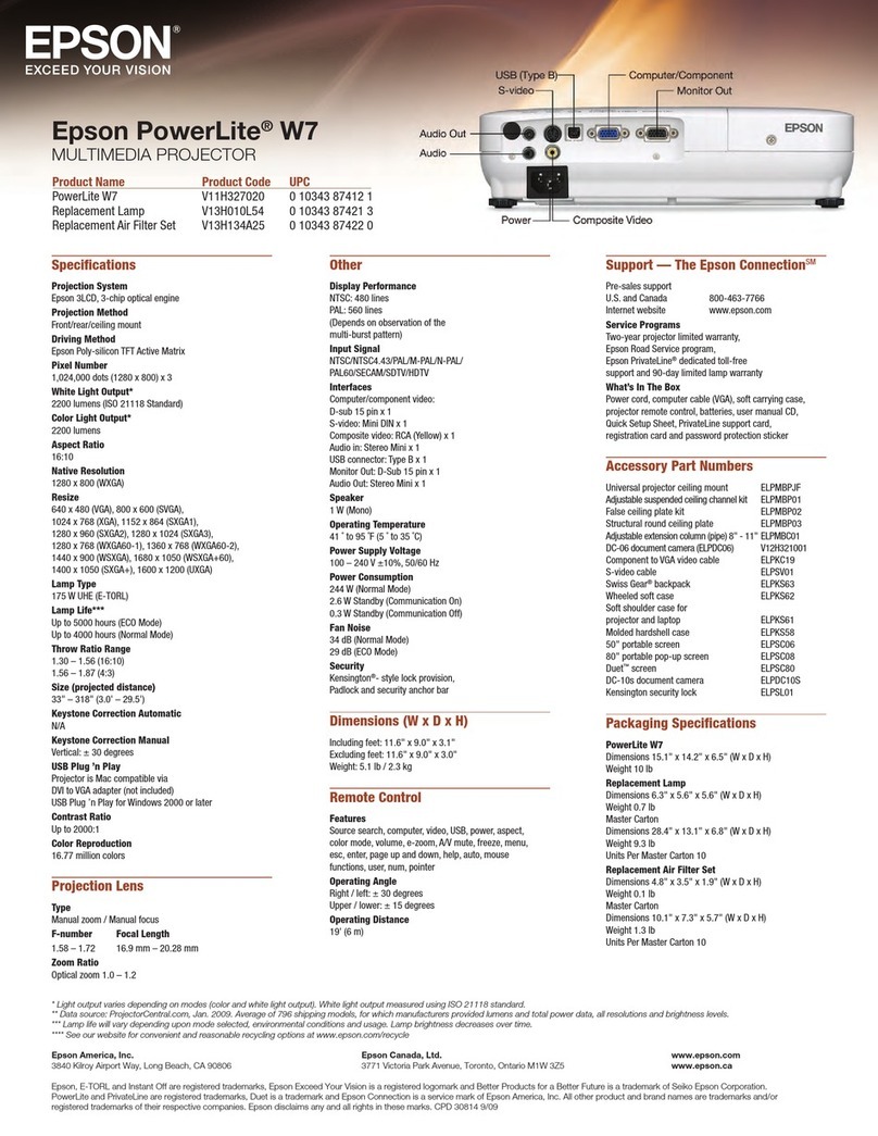 Epson PowerLite W7 User manual