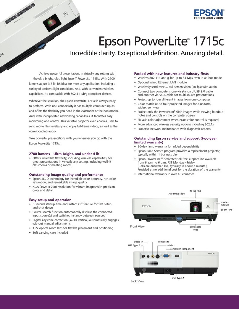 Epson 1715C - PowerLite XGA LCD Projector User manual