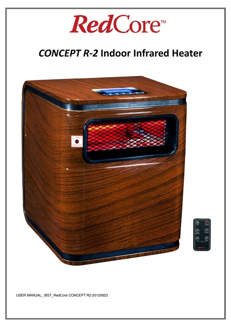 RedCore CONCEPT R-2 User manual