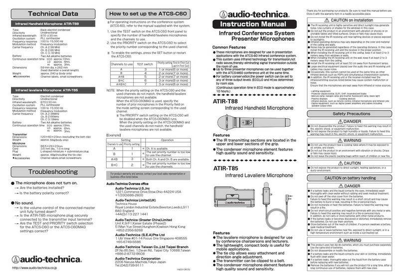 Audio Technica ATIR-T88 User manual