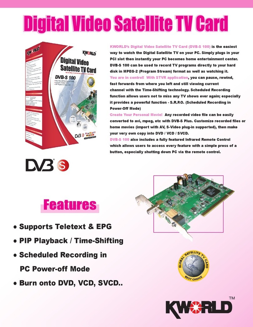 KWorld DVB-S 100 Features