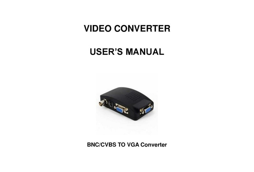 ClimaxDigital BNC user manual