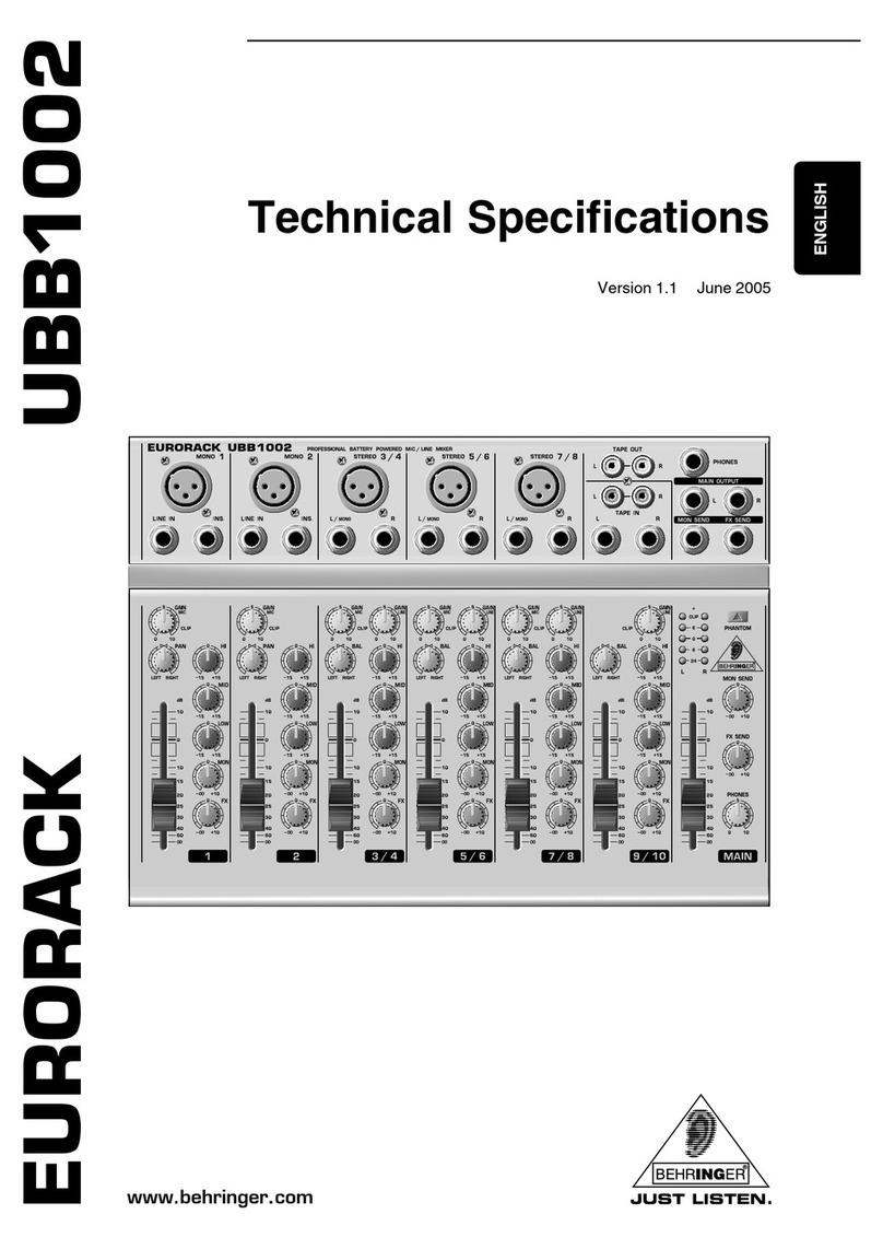 Behringer Eurorack UBB1002 Technical specifications