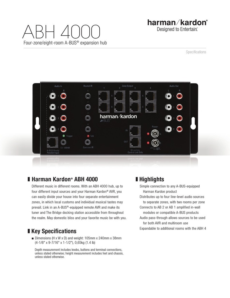 Harman Kardon ABH 4000 Specifications