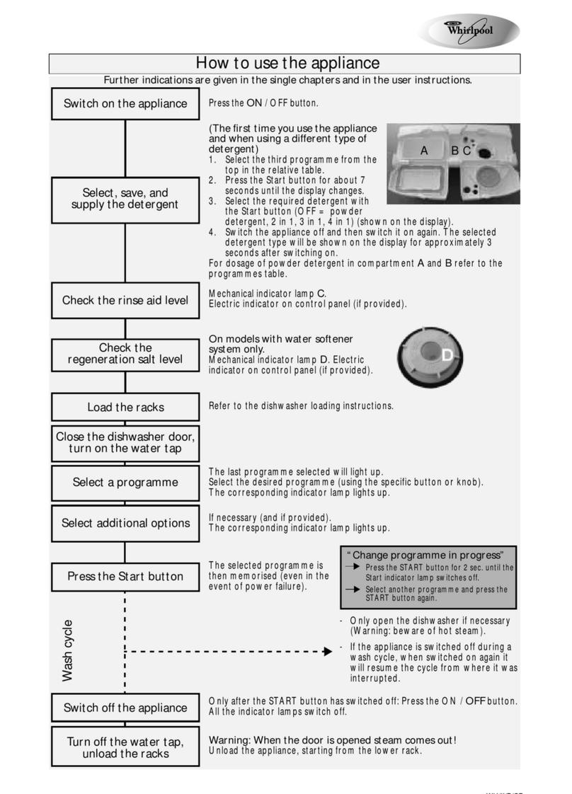 Whirlpool ADP 4736 Quick reference guide