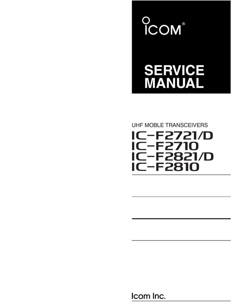 Icom IC-F2721 User manual