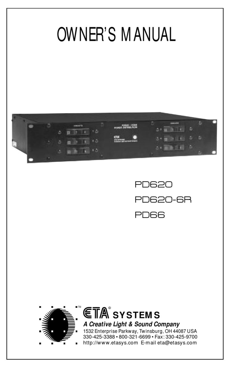 ETA Systems PD620 User manual