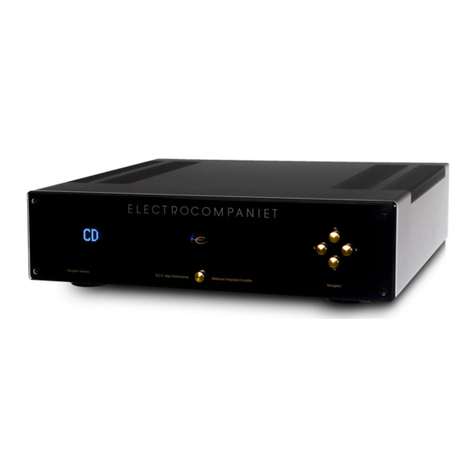 ELECTROCOMPANIET ECI 6D User manual