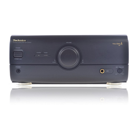 Technics SE-CH404 Service manual