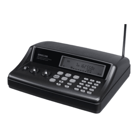 GRE PSR-200U owner's manual